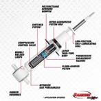 Rancho 14-19 Ford Pickup / F100 RS5000X Strut - RS55836, Auto-onderdelen, Ophalen of Verzenden, Nieuw