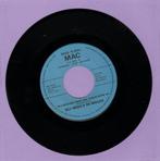 Billy Wiggle n The Wigglers – Im A Rock-A-Billy Boogie Ro, Ophalen of Verzenden, Nieuw in verpakking