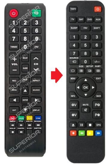 Vervangende Blaupunkt RMC/CBU/0023N afstandsbediening, Audio, Tv en Foto, Afstandsbedieningen, Verzenden