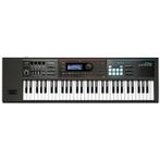 Beginners Synthesizers SCHERPE PRIJS