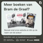 Voetbalvrouwen 9789026320866 Bram de Graaf, Verzenden, Gelezen, Bram de Graaf