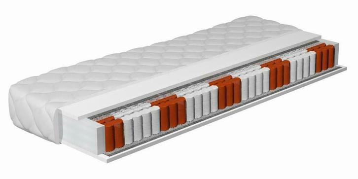 Pocketvering matras | Tweepersoons 140 160 of 180x200 cm, Huis en Inrichting, Slaapkamer | Matrassen en Bedbodems, 180 cm, 200 cm