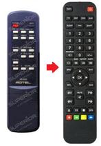 Rotel RR-930 afstandsbediening, Audio, Tv en Foto, Verzenden, Nieuw
