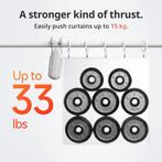 SwitchBot Curtain - Rod/Roede Versie 3 (2023) - Wit - Smart, Verzenden, Nieuw
