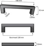 Handgreep 128 mm Rvs Zwart Dallas, Huis en Inrichting, Verzenden, Nieuw