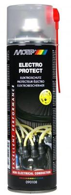 Motip Elektrobeschermer, Verzenden