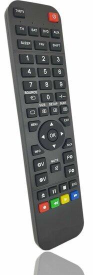 JVC 87632 afstandsbediening, Audio, Tv en Foto, Afstandsbedieningen, Verzenden
