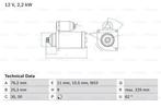 Startmotor / Starter AUDI Q7 (3.0 TDI quattro), Nieuw, Ophalen of Verzenden