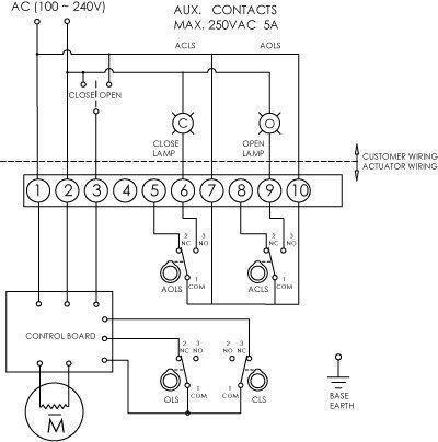DN50 (2 Inch) 120VAC Wafer Elektrische Vlinderklep, Doe-het-zelf en Verbouw, Overige Doe-het-zelf en Verbouw, Nieuw, Verzenden