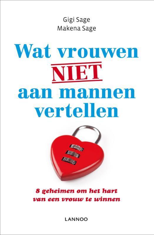 Wat vrouwen niet aan mannen vertellen 9789020999495, Boeken, Psychologie, Gelezen, Verzenden