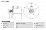 Startmotor / Starter OPEL INSIGNIA A,Sports,Tourer (1.6..., Auto-onderdelen, Ophalen of Verzenden, Nieuw