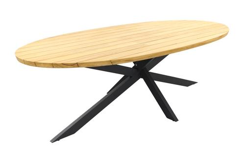 Taste Prado Ellips ovale tuintafel - 240x115 cm. - Antraciet, Tuin en Terras, Tuintafels, Nieuw, Hout, Rond, Verzenden