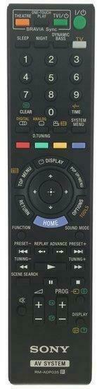 Sony RM-ADP035 afstandsbediening, Verzenden, Nieuw