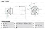 Startmotor / Starter, Auto-onderdelen, Motor en Toebehoren, Ophalen of Verzenden, Nieuw