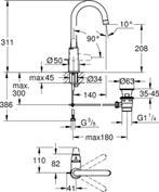 GROHE QuickFix Swift eengreepsmengkraan met draaibare, Verzenden, Zo goed als nieuw