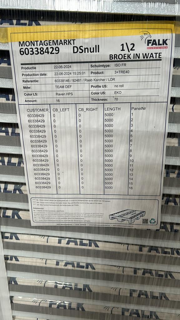 Dakplaten, Sandwichpanelen, Antraciet, restpartij, Doe-het-zelf en Verbouw, Platen en Panelen, Nieuw, 20 tot 50 mm, Overige materialen