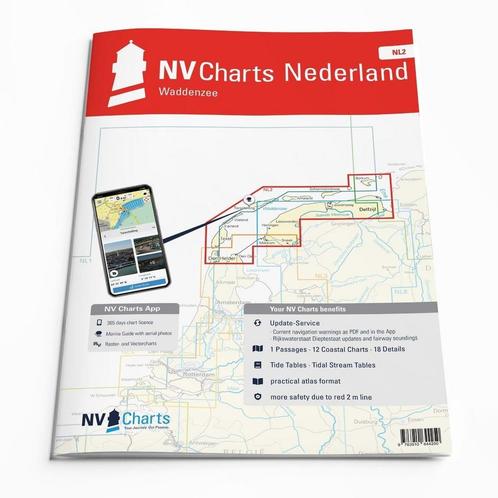 NV. Atlas NL2 Waddenzee 2025, Watersport en Boten, Navigatiemiddelen en Scheepselektronica, Ophalen of Verzenden