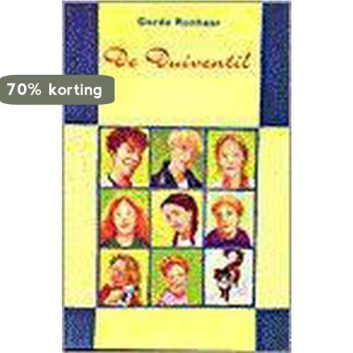 DUIVENTIL 9789029715720 RONHAAR, Boeken, Kinderboeken | Jeugd | 13 jaar en ouder, Gelezen, Verzenden