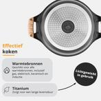 2dekans | ETA Titanium Pannenset met Glazen Deksel voor alle, Witgoed en Apparatuur, Kookplaten, Ophalen of Verzenden, Zo goed als nieuw