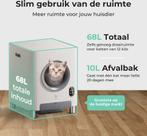 Cellavi Kattenbak Zelfreinigend - Automatische Kattenbak -, Ophalen of Verzenden, Zo goed als nieuw