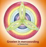 Groeien In Menswording 9789052634906 Kool, Boeken, Godsdienst en Theologie, Zo goed als nieuw, Verzenden