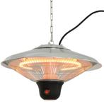 TRUUSK Plafondstraler Met 3 Verwarmingsniveaus 1500W Met LED, Tuin en Terras, Verzenden, Nieuw