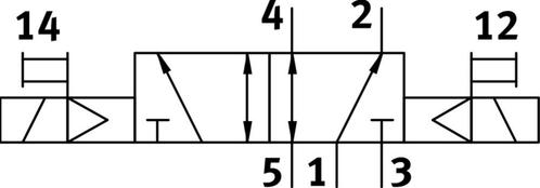 Festo 5/2 Bistabiele Lucht Magneetventiel G1/8 700 -, Doe-het-zelf en Verbouw, Gereedschap | Machine-onderdelen en Toebehoren