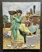 Industrial Tegel - Bouwplaats met metselaars / bouwvakkers -