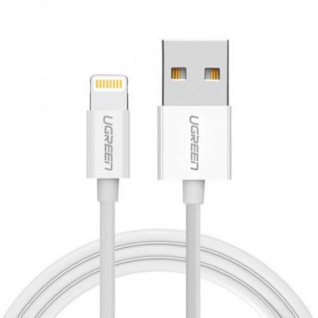 Lightning USB Sync & Oplaadkabel voor iphone, ipad, itouc..., Telecommunicatie, Mobiele telefoons | Toebehoren en Onderdelen, Nieuw