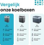 2dekans | MOA Koelbox Elektrisch 12v 230 volt - Coolbox 22L, Caravans en Kamperen, Ophalen of Verzenden, Gebruikt