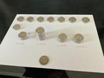Europa. 2 Euro 2022 Erasmus (23 stuks) (Zonder
