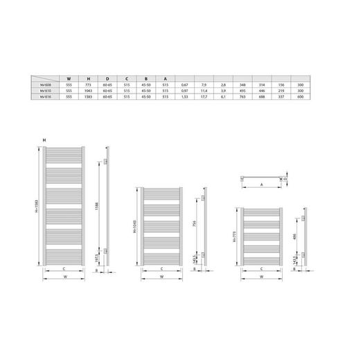Handdoekradiator Sapho Nevel Recht Middenaansluiting, Doe-het-zelf en Verbouw, Sanitair, Ophalen of Verzenden