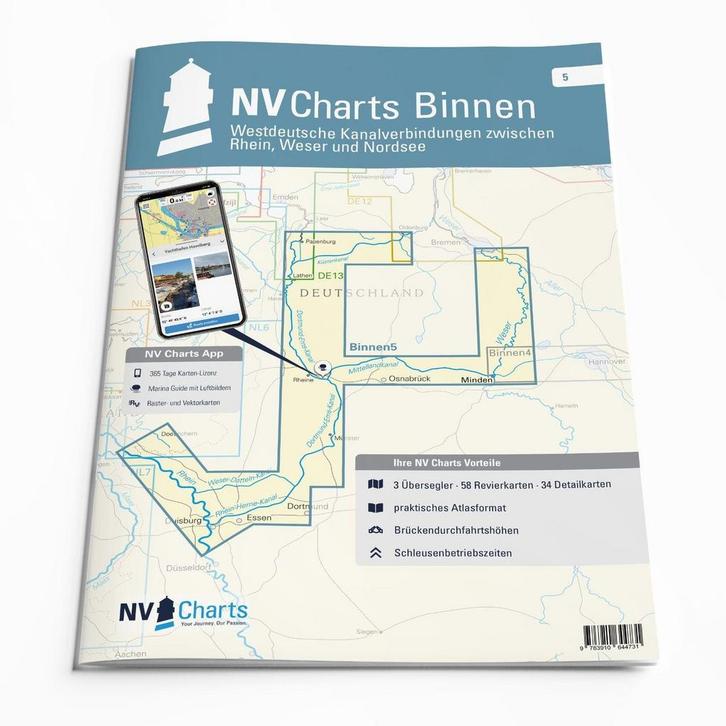 NV Atlas Binnen 5 NordDeutsche Kanalverbindung, Watersport en Boten, Navigatiemiddelen en Scheepselektronica, Ophalen of Verzenden