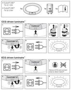Ledvance LED T9 11W/840 | Vervangt Philips TL-E 22W/840 /..., Ophalen of Verzenden, Nieuw