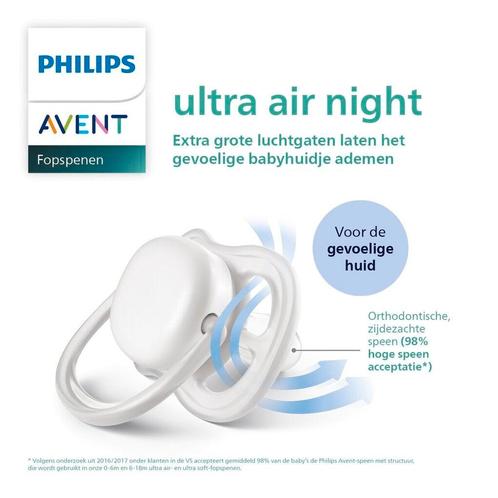 Philips Avent Ultra Air Night-time 0-6M SCF376/18 Fopspeen, Kinderen en Baby's, Babyvoeding en Toebehoren, Nieuw, Verzenden