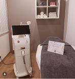 DIODE LASER ICE ALPHA PRO 4WAVE - laserontharing apparaat, Nieuw, Scheren en Epileren