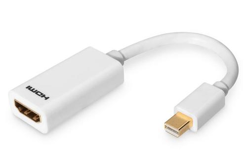 Mini DisplayPort - HDMI verloopkabel - Third Party - Wit PS4, Spelcomputers en Games, Spelcomputers | Sony PlayStation Consoles | Accessoires