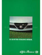 1983 ALFA ROMEO SPIDER BROCHURE ITALIAANS, Boeken, Auto's | Folders en Tijdschriften, Nieuw, Alfa Romeo, Author