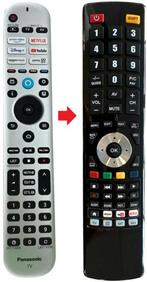 Panasonic N2QBYA000079 afstandsbediening, Verzenden, Nieuw
