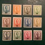 Oostenrijk-Hongarije - Roemeense militaire post 1918 - Niet, Gestempeld