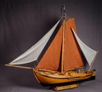 NVM Modelbouw Modelspoorbeurs 13-12-24 Expo Houten 10.000m², Zo goed als nieuw, Overige schalen, Elektro, Onderdeel