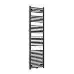 Radiator AquaSplash Saniro 60x180cm Middenaansluiting Mat, Ophalen of Verzenden, Nieuw, Overige typen