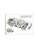 1979 ALPINE A310 V6 BROCHURE NEDERLANDS, Nieuw, Author