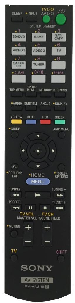 Afstandsbediening Sony rm-aau116 RM-AAU113 RM-AAU114, Audio, Tv en Foto, Afstandsbedieningen, Origineel, Nieuw, Ophalen of Verzenden