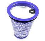 Dyson Big Ball motor filter 967371-01, Ophalen of Verzenden, Nieuw