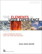 9780321683687 Elements Of User Experience | Tweedehands, Zo goed als nieuw, Verzenden, Jesse James Garrett