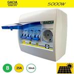 Gacia pv verdeler ST6 SUNA 5000W - 1x ALA B25 + 1x WCD, Doe-het-zelf en Verbouw, Elektra en Kabels, Ophalen of Verzenden, Nieuw