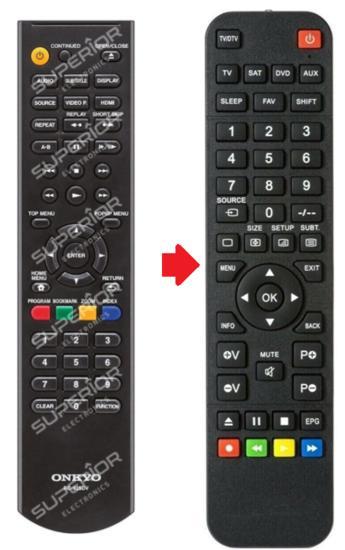 Onkyo RC-925DV afstandsbediening - Geschikt voor : BD-SP353, Audio, Tv en Foto, Afstandsbedieningen, Verzenden