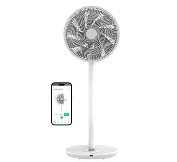 Voordelige retour- Duux ventilatoren bij retourkoop.nl beschikbaar voor biedingen