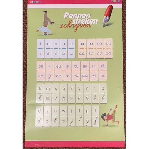 Pennenstreken versie 2 Letterposter verbonden schrift groep, Boeken, Schoolboeken, Nieuw, Verzenden